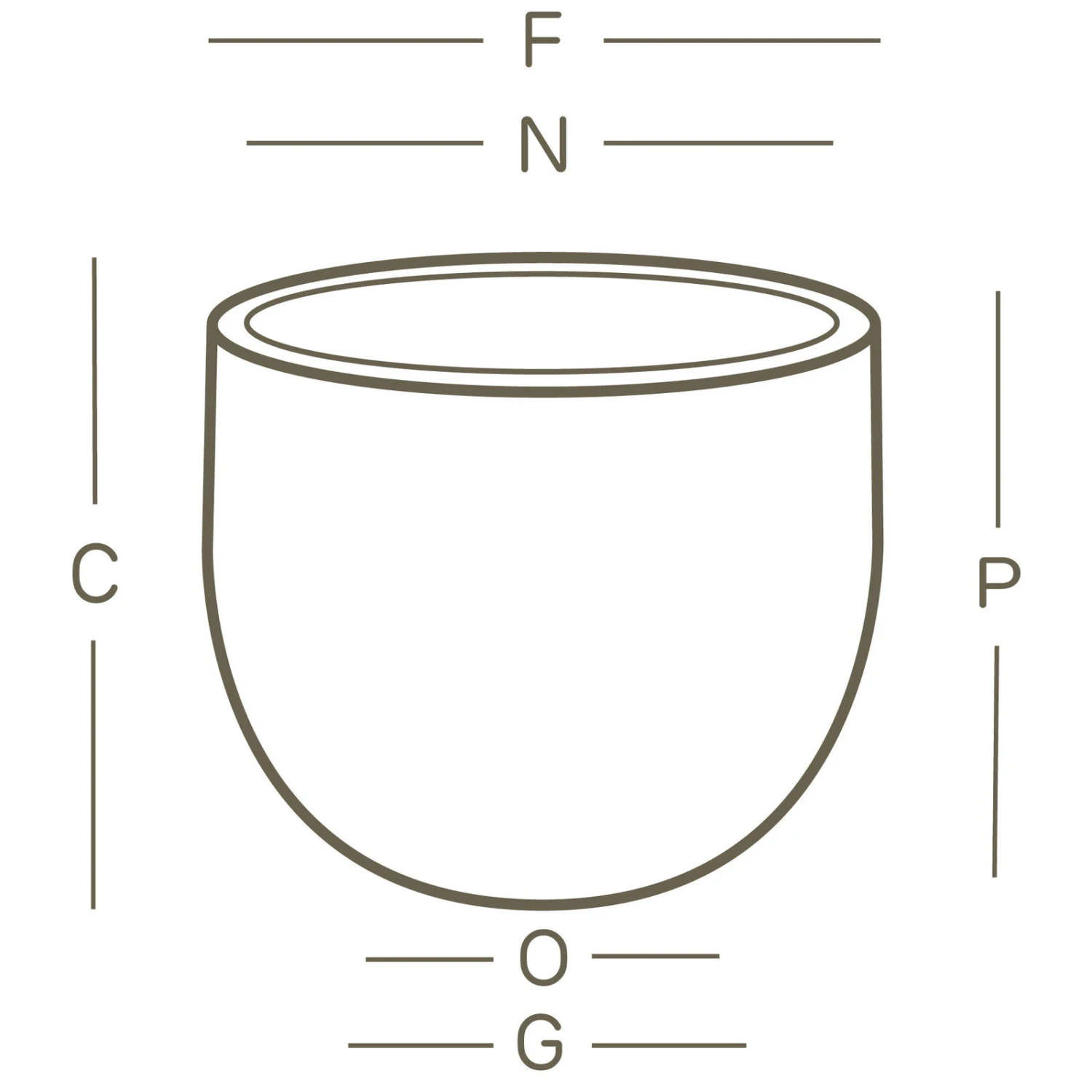 Euro 3 Plast Pflanzkübel Etria Terra 4 Euro 3 Plast Pflanzkübel Etria Terra – Bild 2