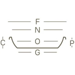 Euro 3 Plast Untersetzer Medea Apfelgrün 5 Euro 3 Plast Untersetzer Medea Apfelgrün -Gartentopf Geschäft 3220100130 Untersetzer Medea technische Zeichnung 111230 1