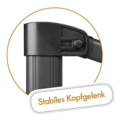 Schneider Sonnenschirm Rhodos Eco Twist, 270 X 270 Cm -Gartentopf Geschäft 3910502975 Sonnenschirm Rhodos eco TWIST ca.270x270cm anthrazit10 71330