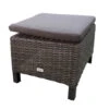 Hocker 'Bremen', Polyrattan, Dunkelgrau/braun, 42 X 50 X 54 Cm 1 Hocker 'Bremen', Polyrattan, Dunkelgrau/braun, 42 X 50 X 54 Cm -Gartentopf Geschäft 3950101004 Hocker Bremen Koelle braun inkl Auflage 90791