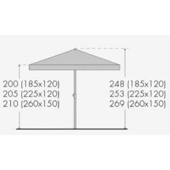 Doppler Sonnenschirm 'Sunline Waterproof', 260 X 150 Cm 10 Doppler Sonnenschirm 'Sunline Waterproof', 260 X 150 Cm -Gartentopf Geschäft Sunline Waterproof 260x150 Abmessung 67476